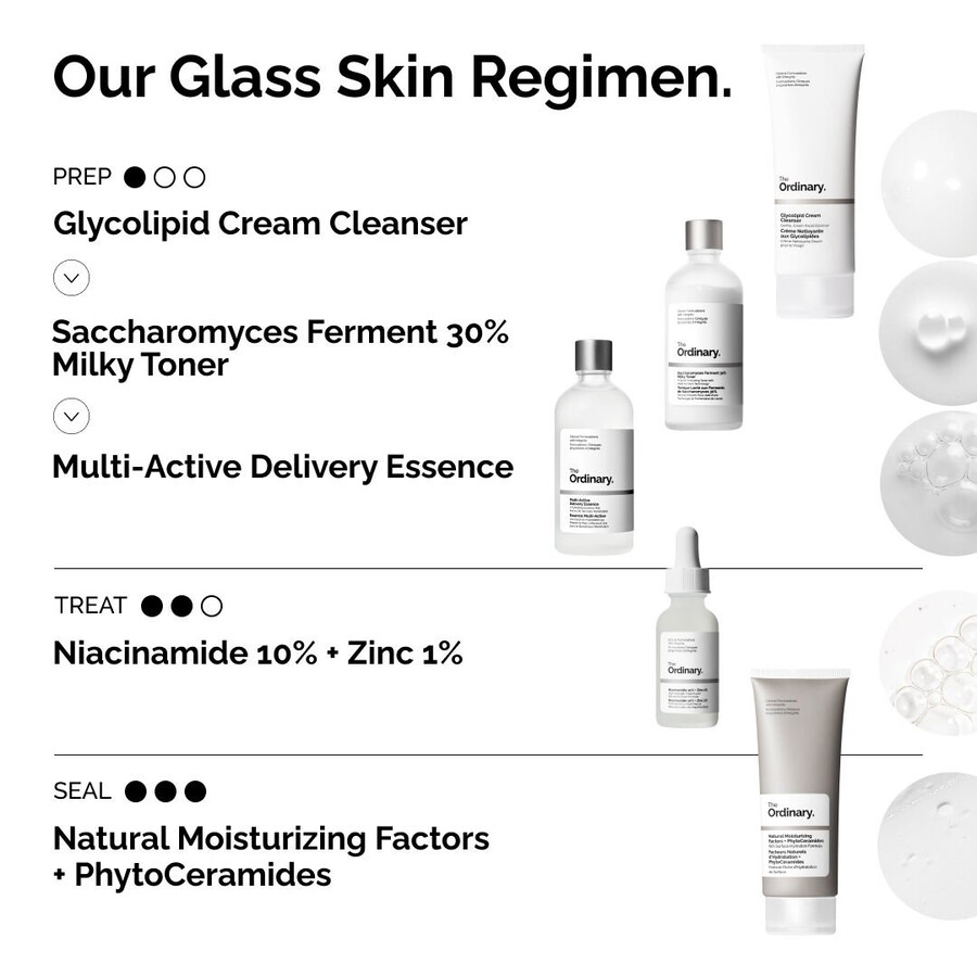 multiantioksidativni serum za sijaj kože
