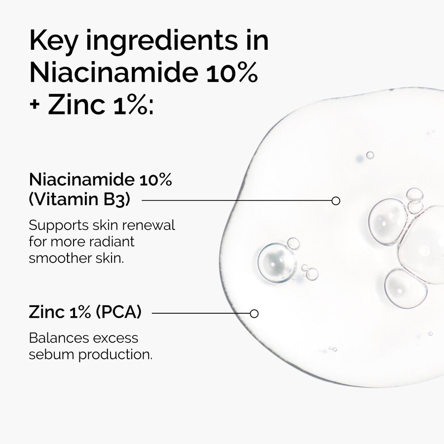 niacinamid 10 cink 1